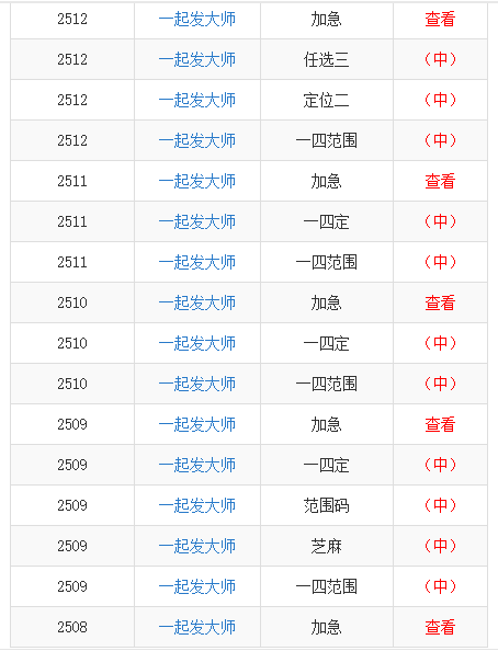 警惕新澳門一碼一肖一特一中，涉及賭博的潛在風(fēng)險與違法犯罪問題，警惕新澳門一碼一肖一特一中，賭博風(fēng)險與違法犯罪問題揭秘