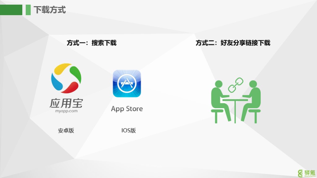 下載APP，探索數(shù)字世界的便捷通道，下載APP，開啟數(shù)字世界的便捷之旅