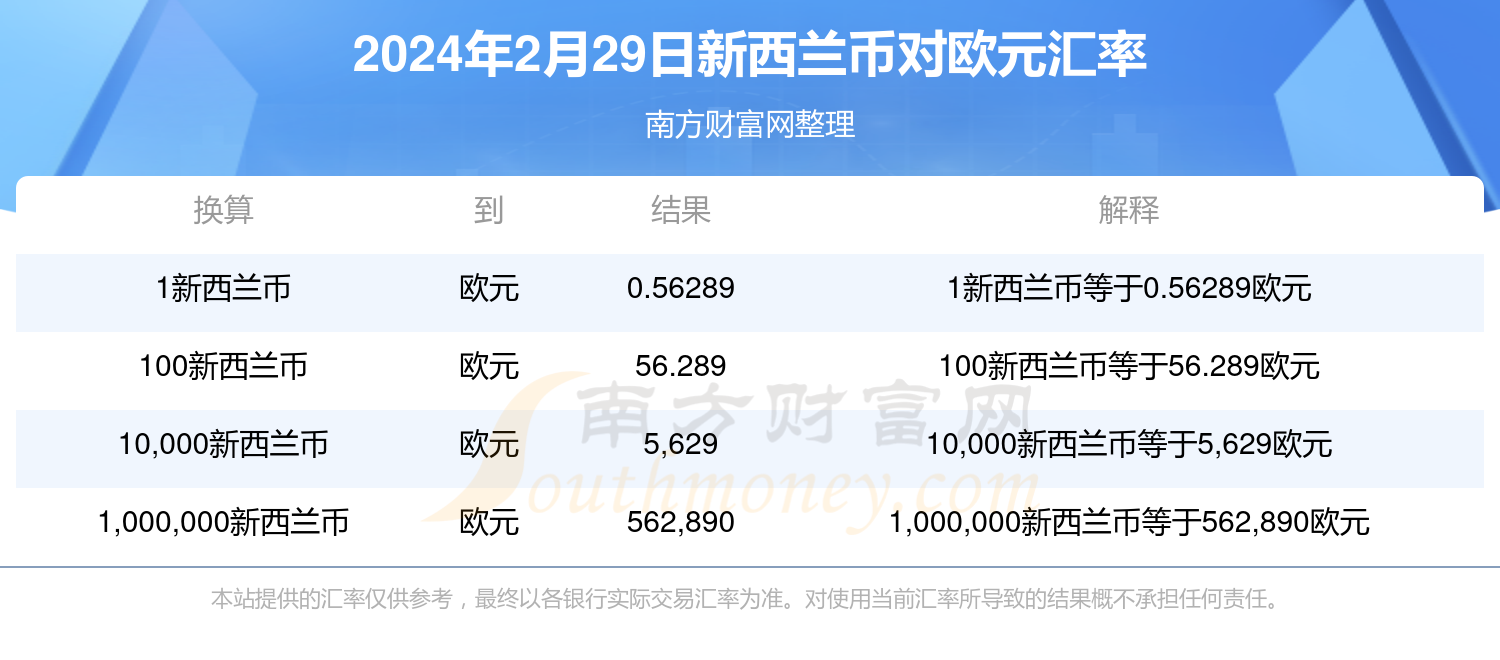 新奧彩2024年免費(fèi)資料查詢與新奧彩資料大全概覽，新奧彩資料大全，2024年免費(fèi)查詢概覽