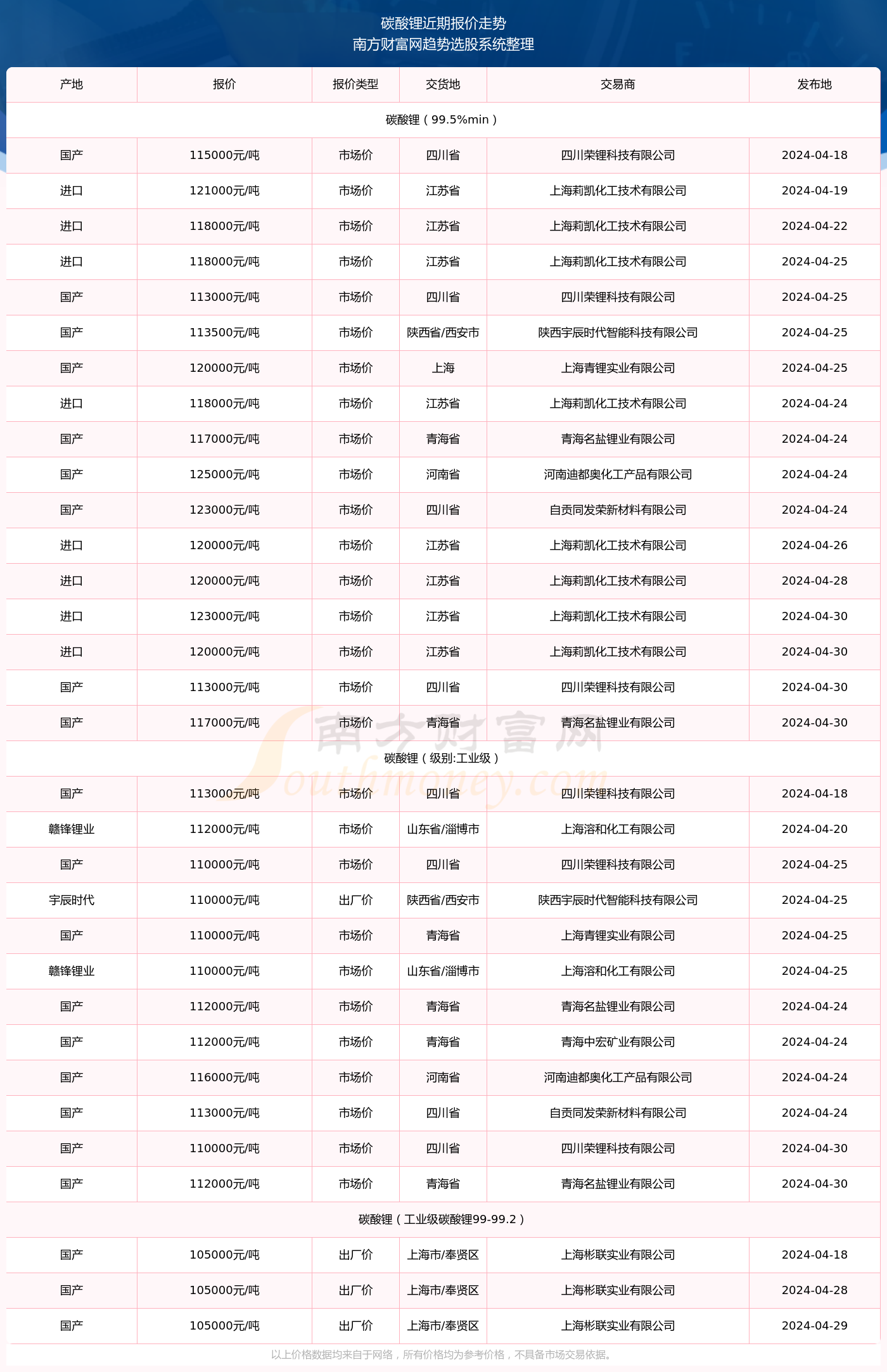 揭秘與探索，2024澳彩開獎記錄查詢表，揭秘與探索，2024澳彩開獎記錄查詢表全解析