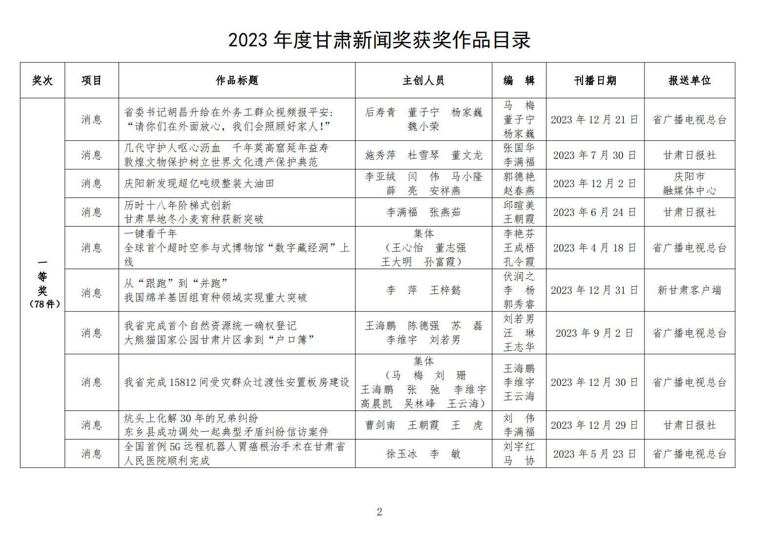 澳門彩票開獎(jiǎng)結(jié)果查詢表，探索新奧門的2024年開獎(jiǎng)歷程，澳門彩票開獎(jiǎng)結(jié)果查詢表，探索新澳門2024年開獎(jiǎng)歷程揭秘