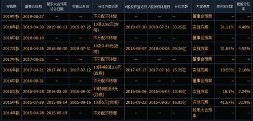 內(nèi)地散戶如何購買港股，全面指南，全面解析，內(nèi)地散戶如何購買港股？