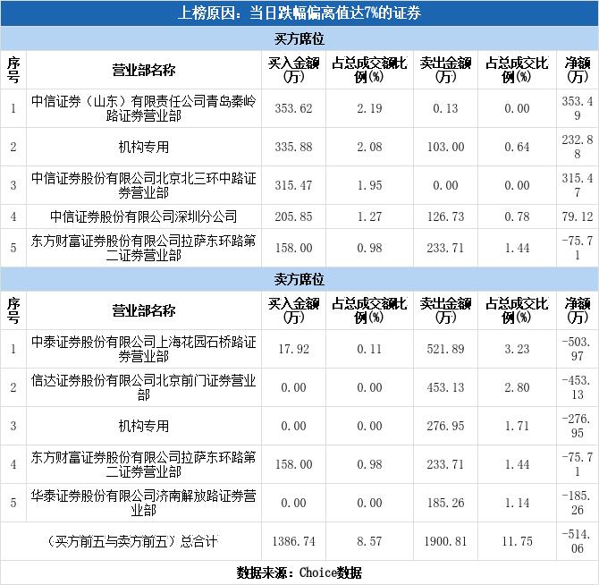 青島金王重大利好消息引領(lǐng)企業(yè)騰飛，青島金王利好消息助力企業(yè)騰飛發(fā)展