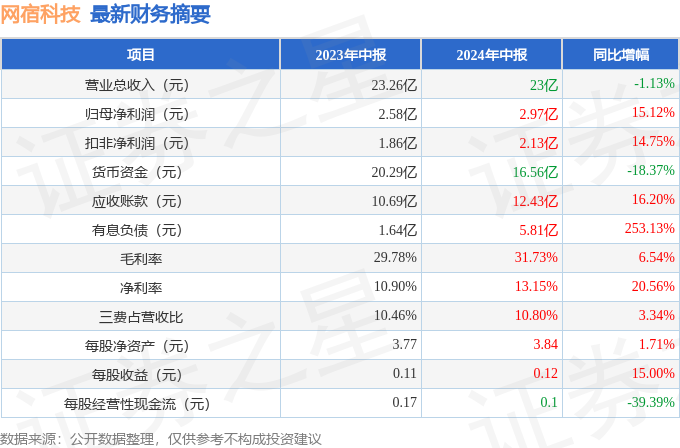 關(guān)于澳門(mén)六合彩的真相及警惕違法犯罪的建議，澳門(mén)六合彩真相揭秘與防范犯罪建議