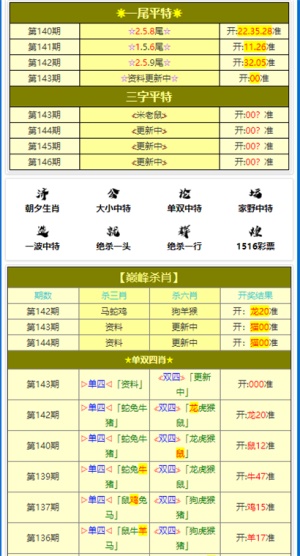 新澳門黃大仙三期必出,迅速執(zhí)行設(shè)計計劃_V版62.843