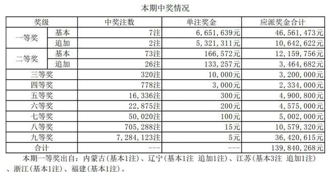 香港6合開獎結(jié)果+開獎記錄今晚