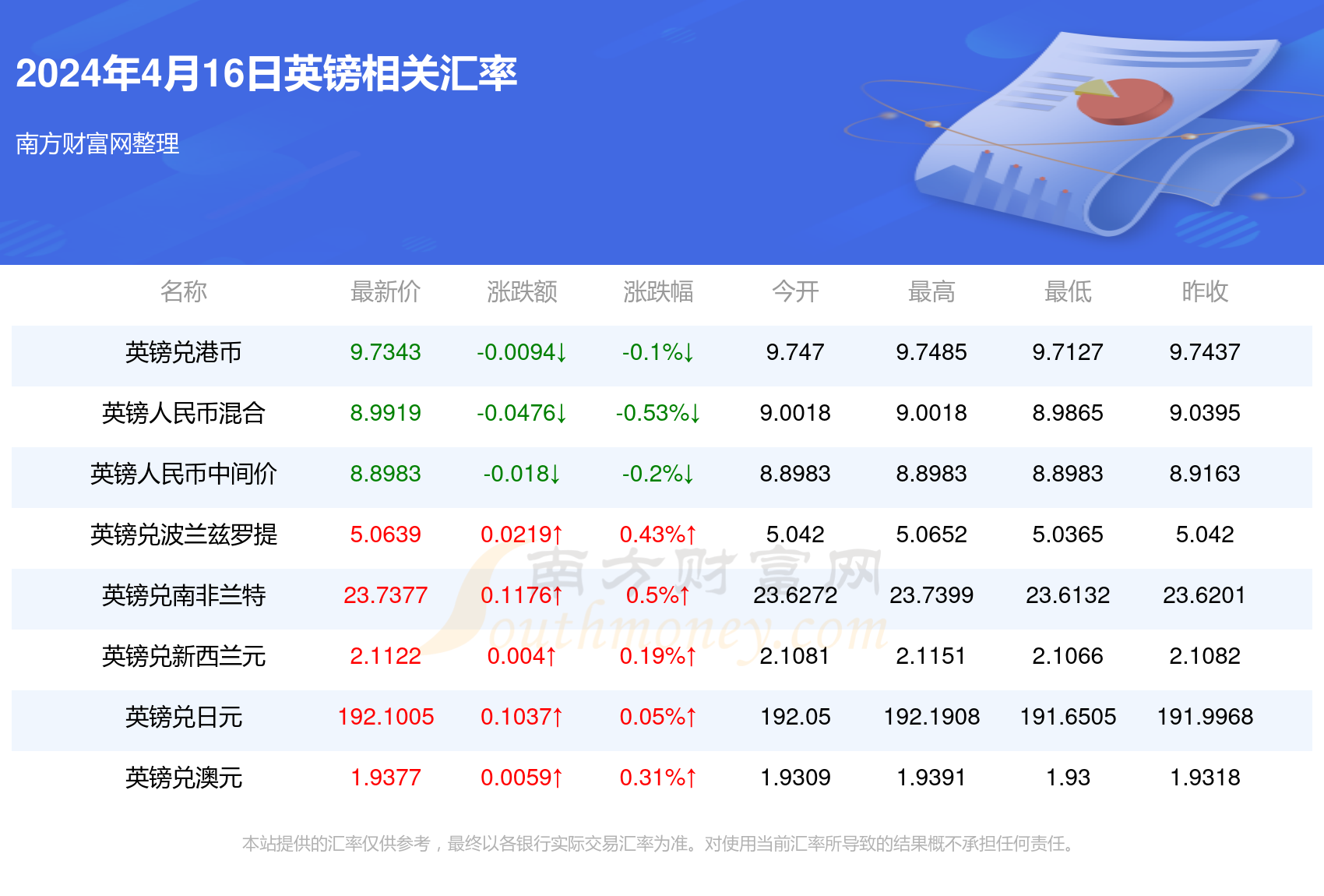 2024年澳門(mén)天天開(kāi)好彩——繁榮與希望之光，澳門(mén)繁榮之光，2024年天天開(kāi)好彩的希望篇章