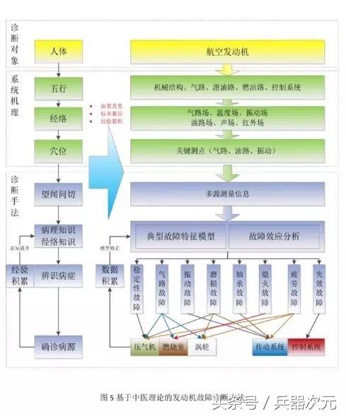 航發(fā)控制漲幅達(dá)2.04%，新機(jī)遇與挑戰(zhàn)的交織，航發(fā)控制漲幅達(dá)2.04%，新機(jī)遇與挑戰(zhàn)交織之際的航空產(chǎn)業(yè)動(dòng)向