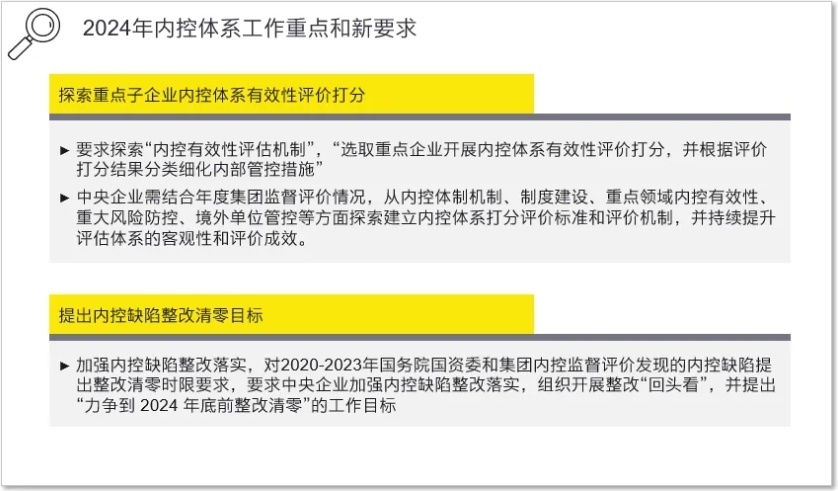 航發(fā)控制重組新消息，行業(yè)變革與未來(lái)發(fā)展展望，航發(fā)控制重組新動(dòng)態(tài)，行業(yè)變革與未來(lái)展望