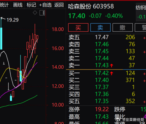 第1128頁(yè)