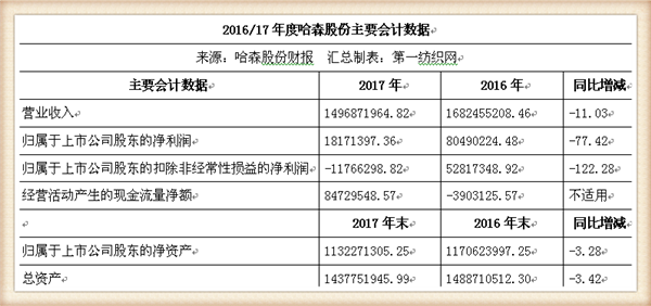 哈森股份，探索多元領(lǐng)域的領(lǐng)先力量，哈森股份，多元領(lǐng)域的領(lǐng)先力量探索者