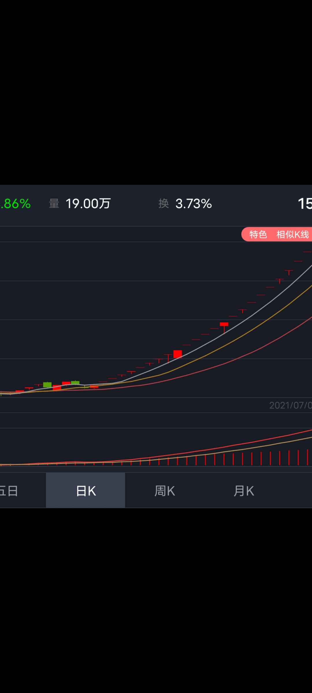 步森股份股吧，探索企業(yè)潛力與價(jià)值，步森股份股吧，深度挖掘企業(yè)潛力與價(jià)值