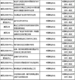 管家婆2024正版資料大全，探索與解析，管家婆2024正版資料大全，深度探索與詳細(xì)解析