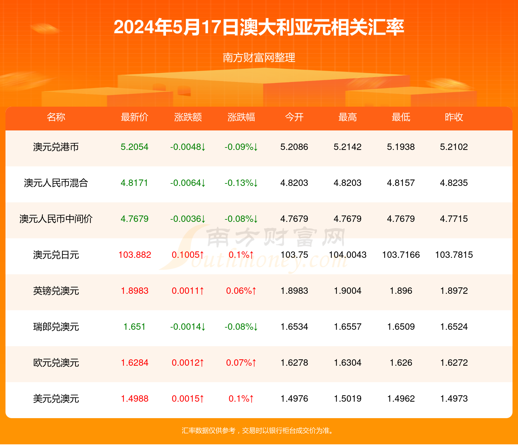 新澳今日最新資料2024深度解析，新澳今日最新資料深度解析與預測報告（2024版）