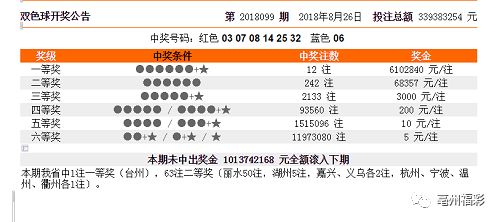 新澳門彩歷史開獎(jiǎng)記錄走勢圖分析,可持續(xù)執(zhí)行探索_SE版78.285