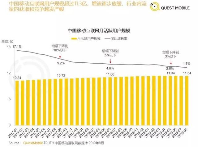 2024新澳門六肖預(yù)測報告：數(shù)據(jù)驅(qū)動下的市場洞察