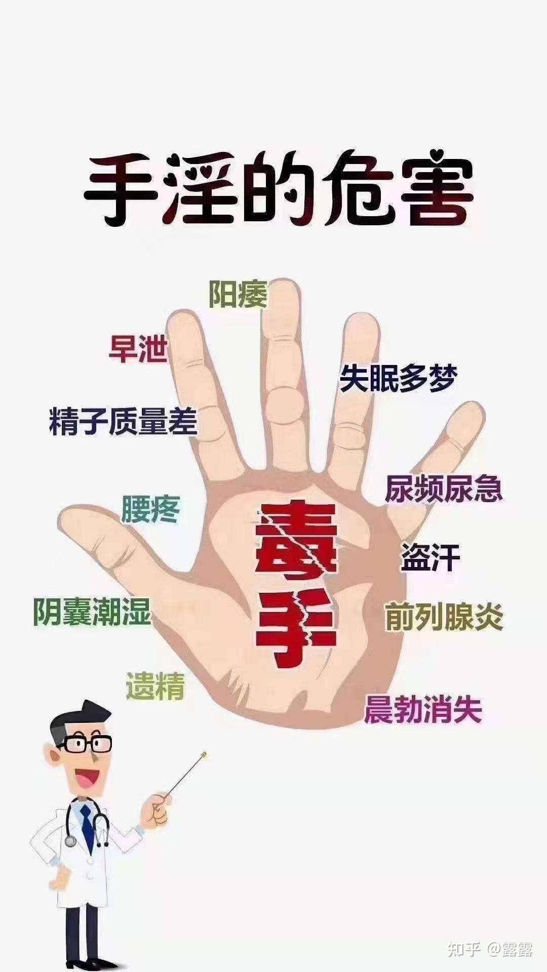 關(guān)于手癮導(dǎo)致的早些泄問題能否自愈的文章，關(guān)于手癮導(dǎo)致的早些泄問題能否自愈的探討，涉黃問題的健康影響與自我恢復(fù)的可能性