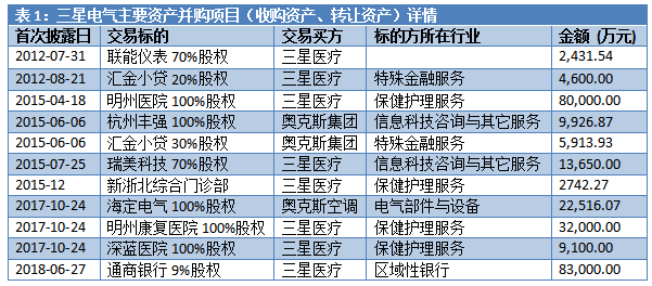 新澳門三中三碼精準100%：獨家預(yù)測技巧大揭秘