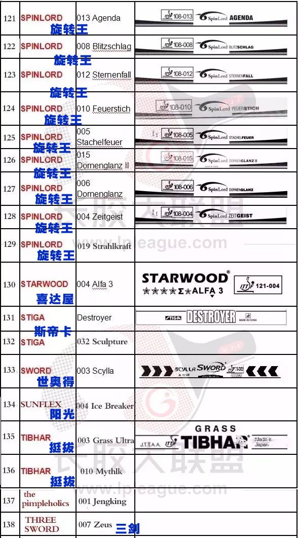 澳門三碼三碼精準100%,實地方案驗證策略_薄荷版83.734