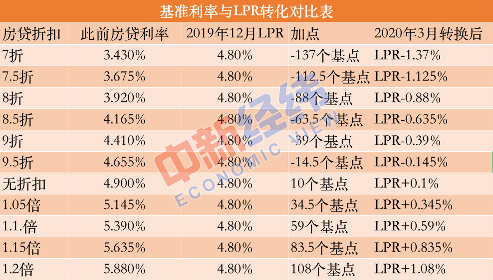 澳門期期準(zhǔn)一肖免費(fèi)手機(jī)版最新版本更新內(nèi)容