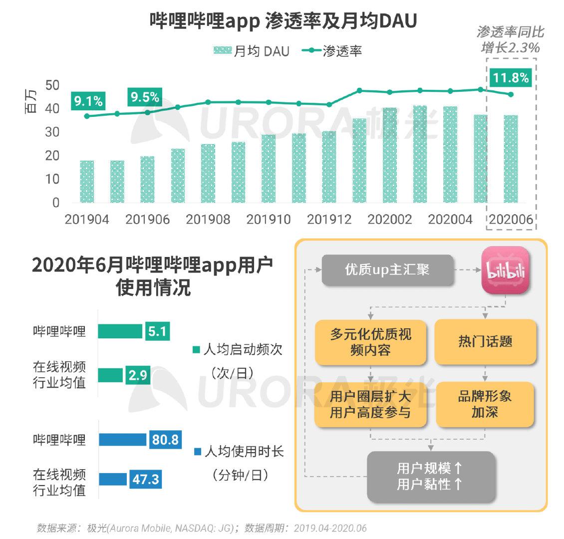 Q2最新最火的短片視頻，探索潮流前沿的視覺盛宴，Q2熱門短片視頻，潮流前沿的視覺探索