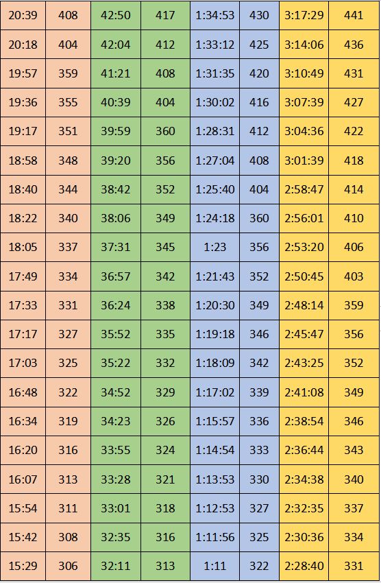 澳門三中三碼精準100%,現(xiàn)象解答解釋定義_X版63.955