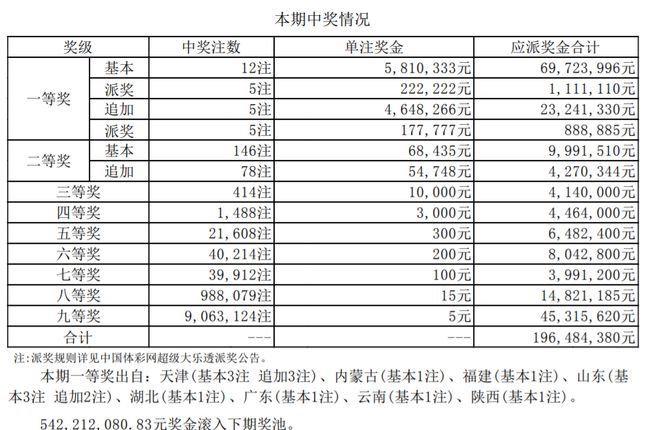 澳門碼今期開獎(jiǎng)結(jié)果及其背后的故事，澳門今期開獎(jiǎng)結(jié)果及其背后故事揭秘