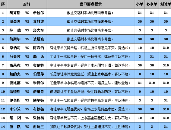 新澳門彩歷史開獎(jiǎng)記錄走勢(shì)圖，探索與解析，新澳門彩歷史開獎(jiǎng)記錄走勢(shì)圖深度解析與探索