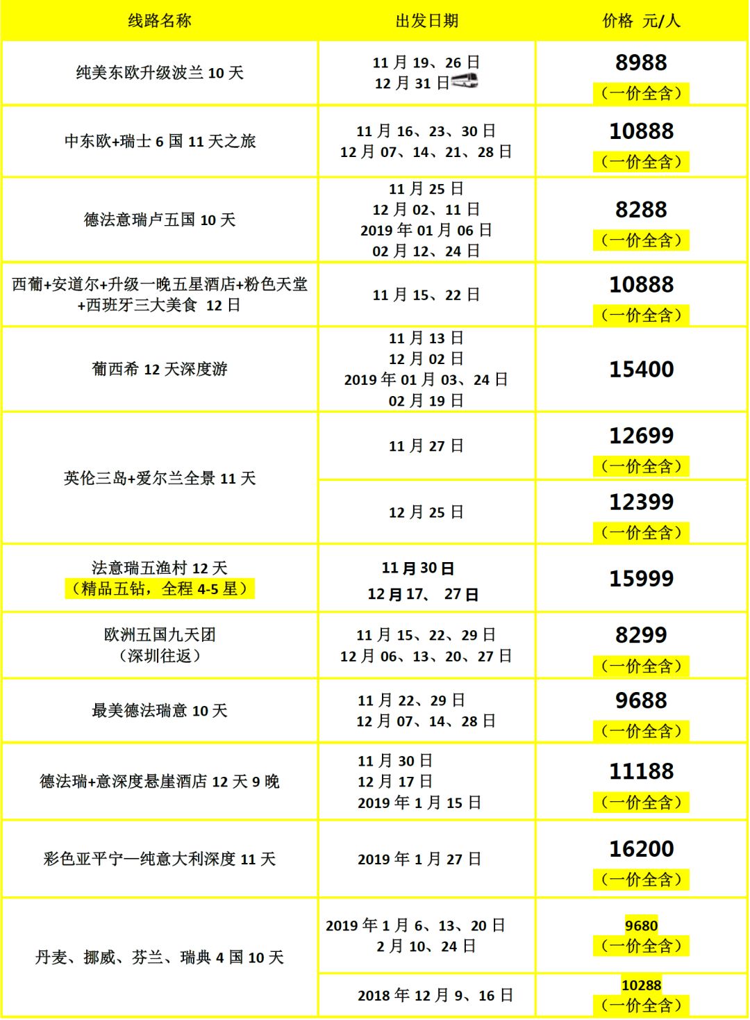 新澳門彩五行走勢分析，澳門新彩五行走勢解析