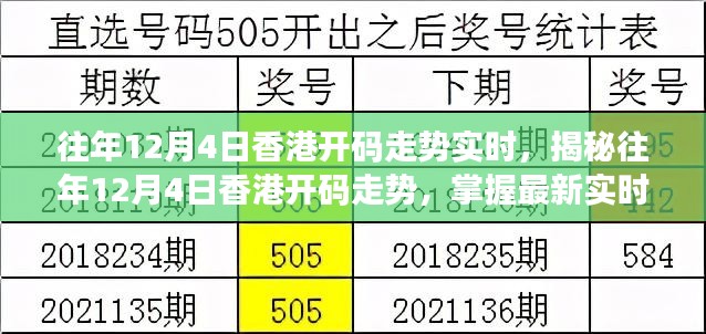 香港綜合出號走勢圖，探索與解析，香港綜合出號走勢圖的深度探索與解析