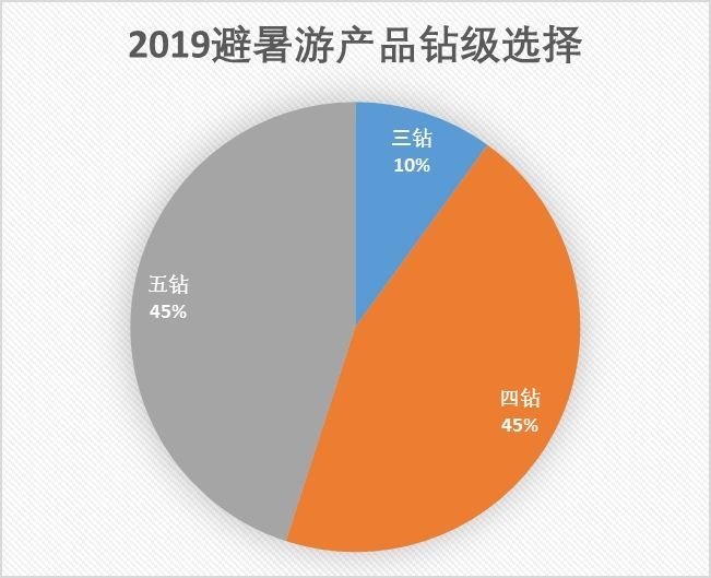 新澳門(mén)走勢(shì)圖最新分析，探索未來(lái)的數(shù)據(jù)趨勢(shì)與預(yù)測(cè)，澳門(mén)走勢(shì)圖最新分析，探索未來(lái)數(shù)據(jù)趨勢(shì)與預(yù)測(cè)揭秘