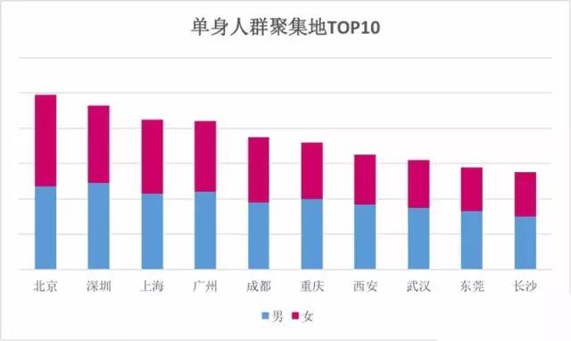 成都同城交友網(wǎng)站，連接城市心跳的橋梁，成都同城交友平臺，連接城市心跳的橋梁