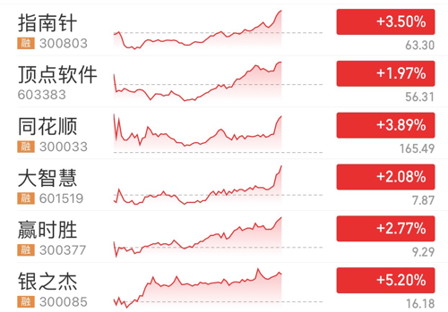 東方財富網(wǎng)股吧——探索603383的魅力與價值，東方財富網(wǎng)股吧，揭秘603383股票的魅力與價值所在