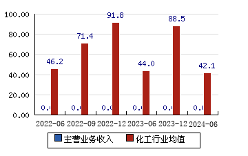 揭秘資金流向，聚焦600829股票資金流向分析，揭秘資金流向，聚焦探究600829股票的資金動態(tài)分析