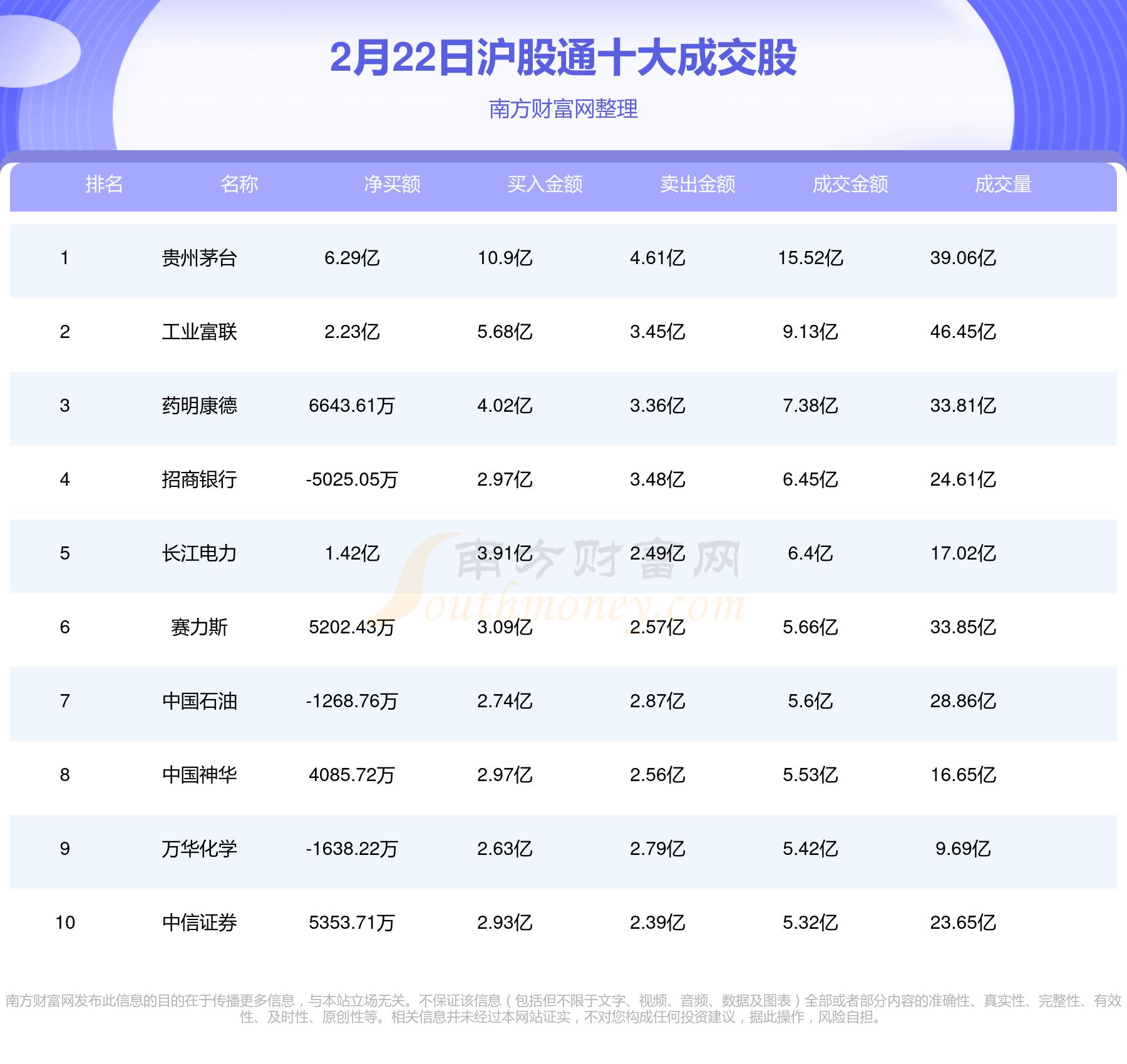 北向資金實時查詢，掌握資金流向的利器，北向資金實時查詢，掌握資金流向的必備工具