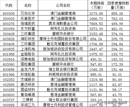 新澳門彩4949開獎(jiǎng)記錄，探索與解析，新澳門彩4949開獎(jiǎng)記錄深度解析