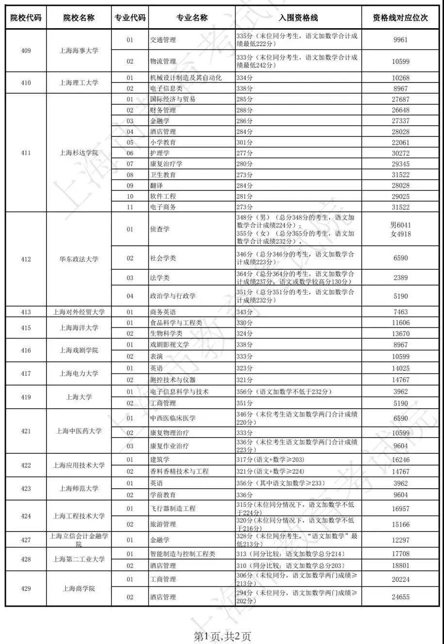 新澳門(mén)今期開(kāi)獎(jiǎng)結(jié)果查詢表圖片，探索彩票世界的神秘之門(mén)，新澳門(mén)彩票開(kāi)獎(jiǎng)結(jié)果查詢表圖片，揭開(kāi)彩票世界神秘之門(mén)