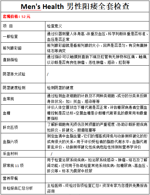 重度陽瘺的最佳治療方法，探索與理解，重度陽瘺最佳治療方法解析與探索