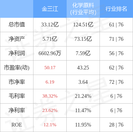 關(guān)于股票301059的深入分析與展望，股票301059深度解析與未來展望