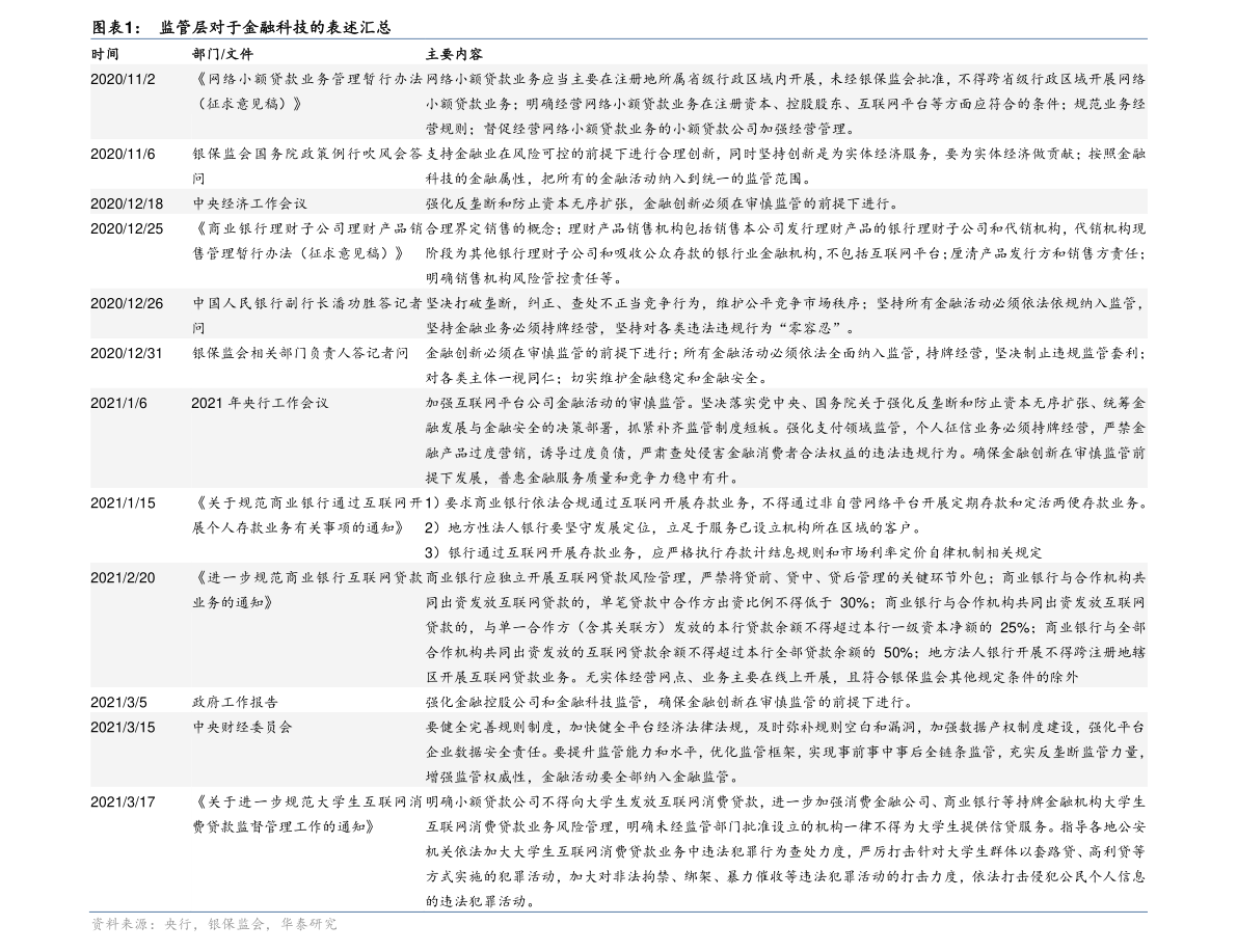 基金凈值查詢與投資策略，以基金代碼161604為例，基金凈值查詢與投資策略解析，以基金代碼161604為例的探討