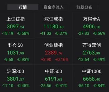 深度解析，600999股票行情及市場走勢，深度解析，股票行情與市場走勢分析——聚焦600999股票