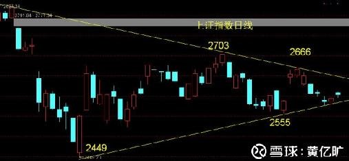 銘普光磁股吧，探索企業(yè)潛力與機(jī)遇的磁場，銘普光磁股吧，挖掘企業(yè)潛力，探尋機(jī)遇磁場