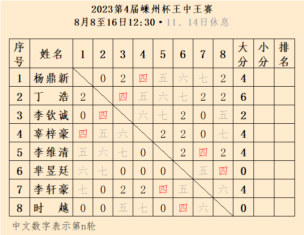 白小姐王中王三肖選一，命運(yùn)之輪下的獨(dú)特緣分，白小姐王中王三肖選命運(yùn)之獨(dú)特緣分揭秘