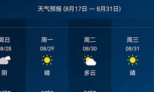 廣元天氣預(yù)報15天查詢——氣象預(yù)測與未來天氣的探索之旅，廣元未來15日天氣預(yù)報探索，氣象預(yù)測與天氣展望