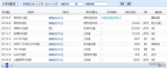 埃斯頓股票股吧——深度解析與前景展望，埃斯頓股票深度解析與前景展望——股吧熱議話題