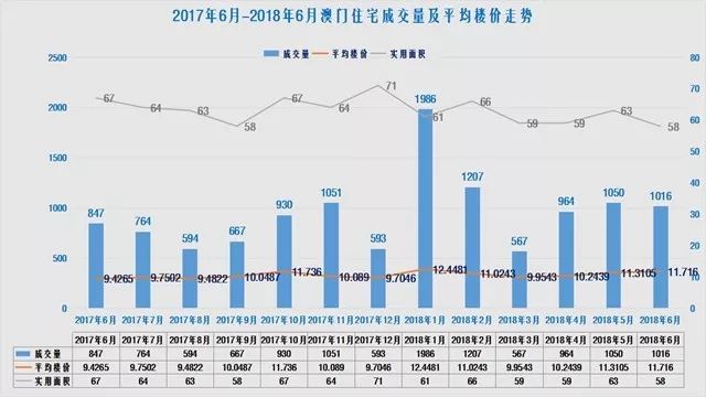 澳門新開獎結果，探索未來的彩票世界與預測分析（2025年展望），澳門彩票未來趨勢展望，新開獎結果與預測分析（2025展望）