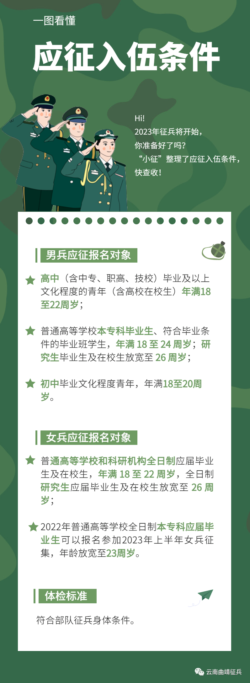 關(guān)于即將到來的2023年征兵時間的相關(guān)解析，2023年征兵時間全面解析，了解征兵流程與時間表