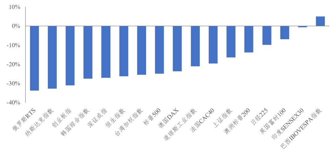 揭秘2022年十大熱門(mén)股票，市場(chǎng)風(fēng)云下的投資焦點(diǎn)，揭秘，市場(chǎng)風(fēng)云下的投資焦點(diǎn)——2022年十大熱門(mén)股票解析