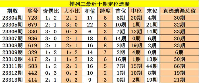 新澳門(mén)三中三必中一組的探索與奧秘，澳門(mén)三中三必中一組的秘密探索與奧秘揭秘