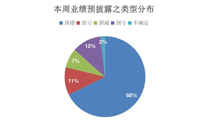 片仔癀，傳統(tǒng)與現(xiàn)代的完美結(jié)合——探尋600436的魅力，片仔癀，傳統(tǒng)與現(xiàn)代的融合典范——探尋股票代碼600436的獨特魅力